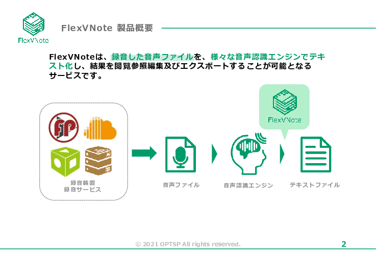 通話音声をテキスト化する「FlexVNote(フレックスブイノート)」
