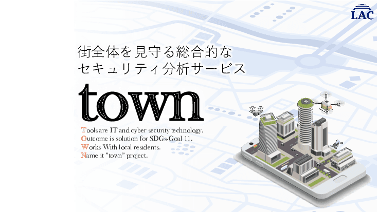 街全体を見守る総合的な セキュリティ分析サービス「town」