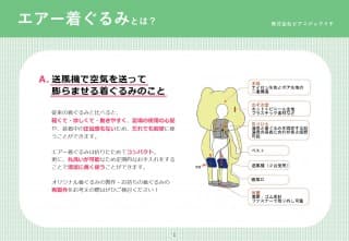 エアー着ぐるみ