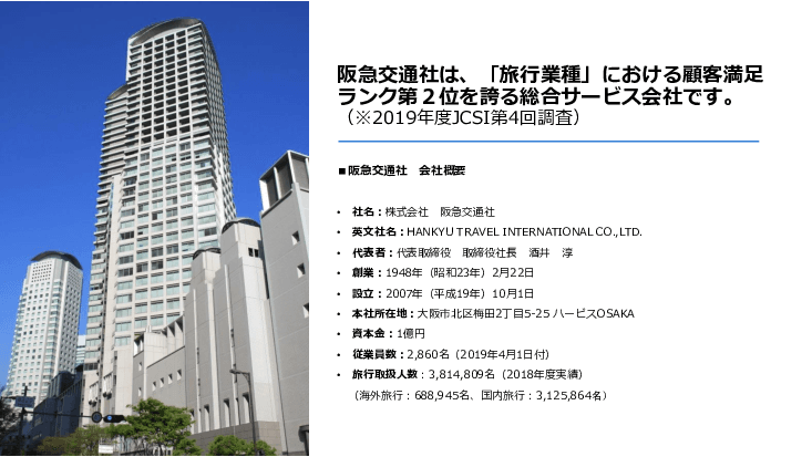 各種業務請負、 コールセンターサービス