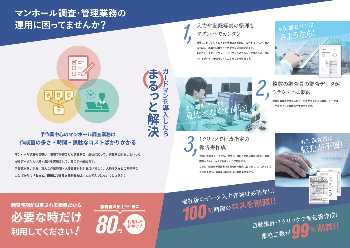 マンホール調査クラウドシステム　ガードマン