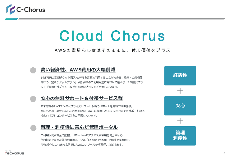 自治体・公共機関のためのAWS活用支援サービス