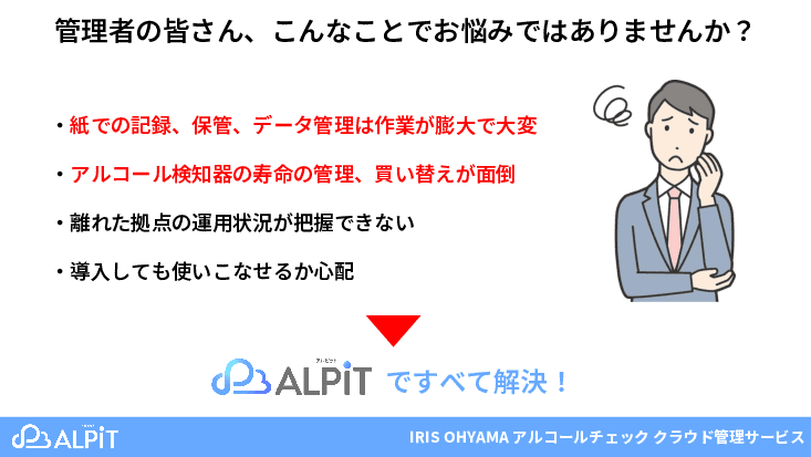 義務化にも対応！飲酒運転は絶対にゆるさないアルコールチェッククラウド管理サービス