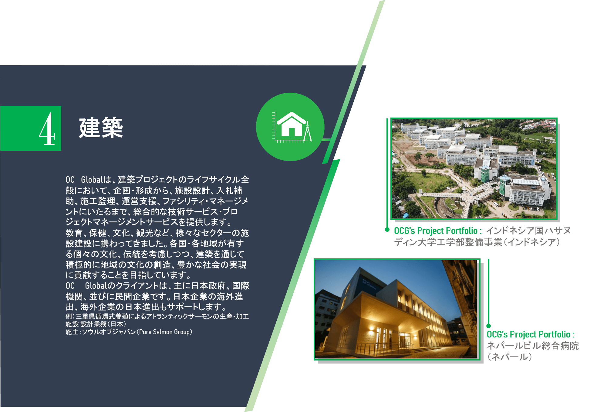 地域再開発・海外展開支援サービス