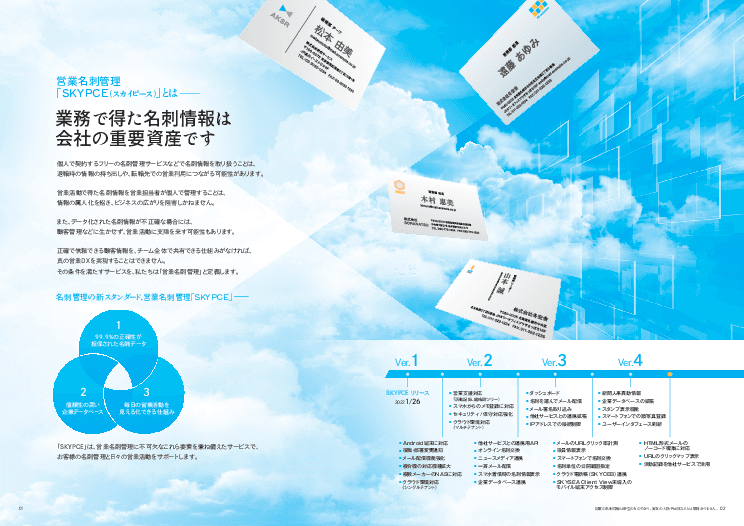 名刺管理を個人から組織へ。高いセキュリティ性の営業名刺管理「SKYPCE」