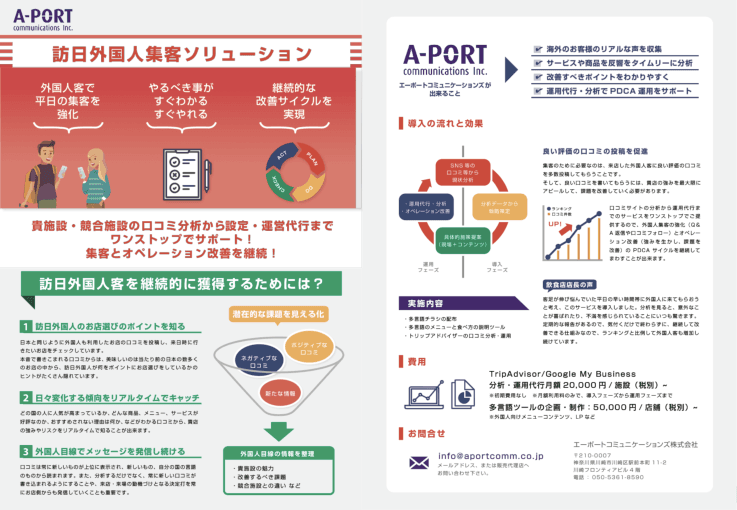 訪日外国人集客ソリューション