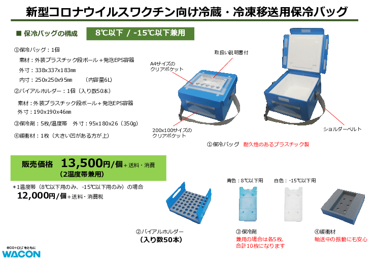 新型コロナウイルスワクチン向け冷蔵・冷凍移送用保冷バッグ