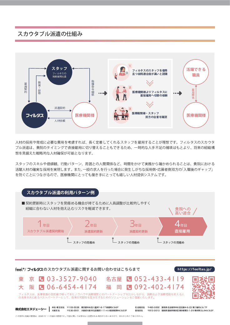 feel+スカウタブル派遣