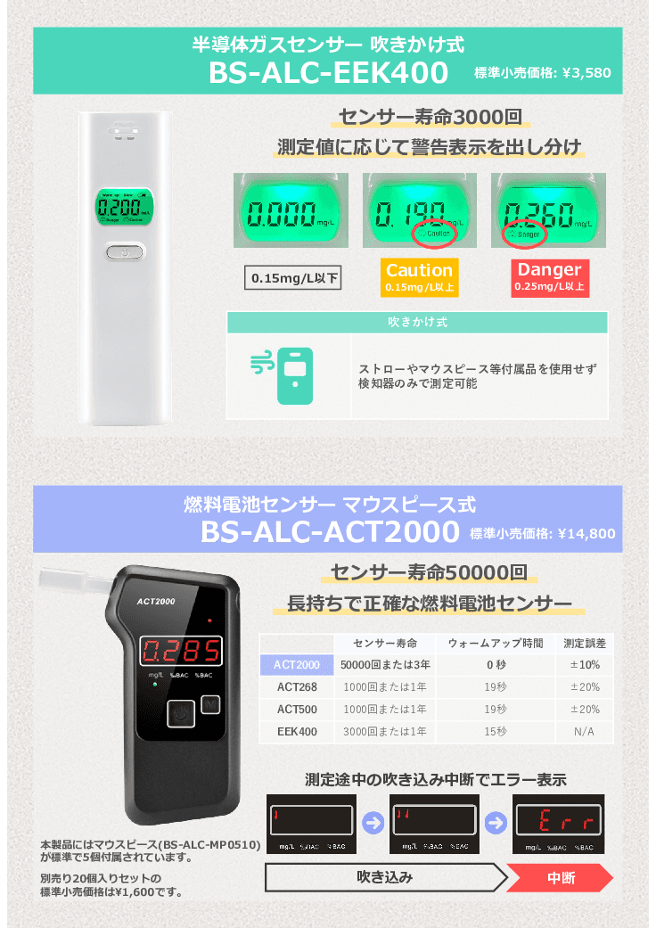 アルコールチェッカー「BS-ALCシリーズ」