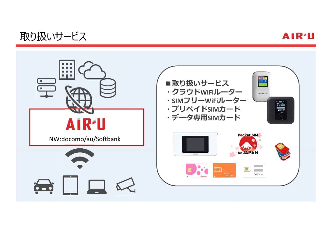 クラウドWi-Fiルーター