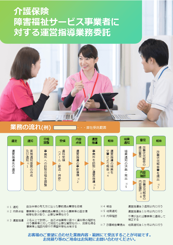 運営指導受託業務サービス。運営指導の実施率向上に貢献。