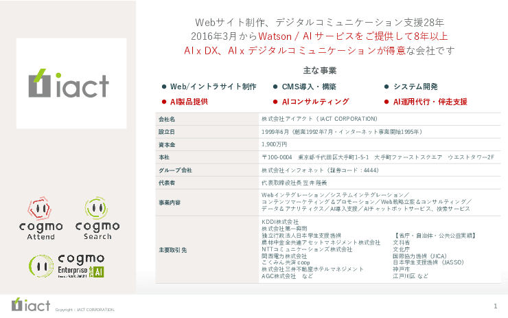 WEBサイトのサイト内検索のAI化・ChatGPTソリューション「Cogmoシリーズ」