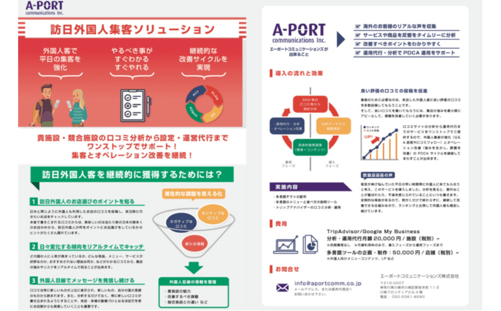 訪日外国人集客ソリューション