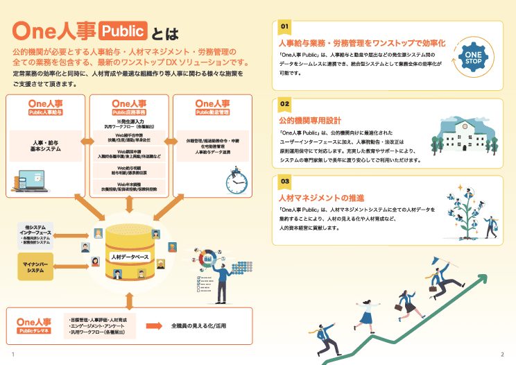 【自治体向け】人事給与・人材マネジメント・労務管理のすべての業務を包括するワンストップDXソリューション「One人事[Public] 」