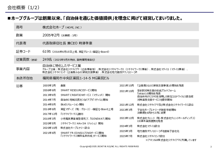 【空き家対策】無料の総合相談窓口 / 空き家の流通 / 自治体の啓発サポート 「アキソル」