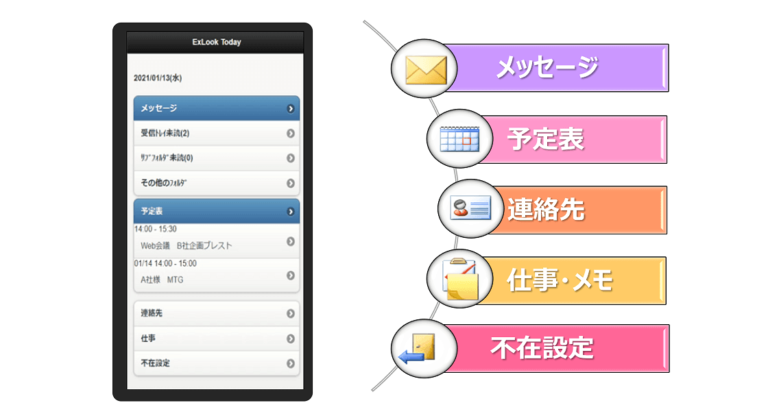 Outlookをスマホ・ガラケーで利用「ExLook Online」