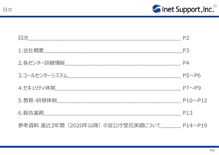 コールセンター・オペレーション業務