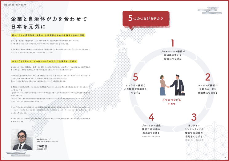 ふるさとコネクト