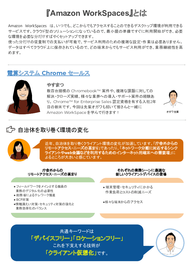 Amazon WorkSpacesで始めるデスクトップ仮想化