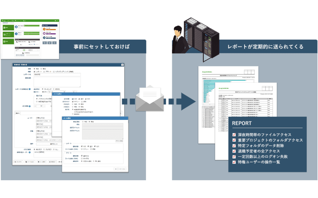 統合ログ「ALog EVA」