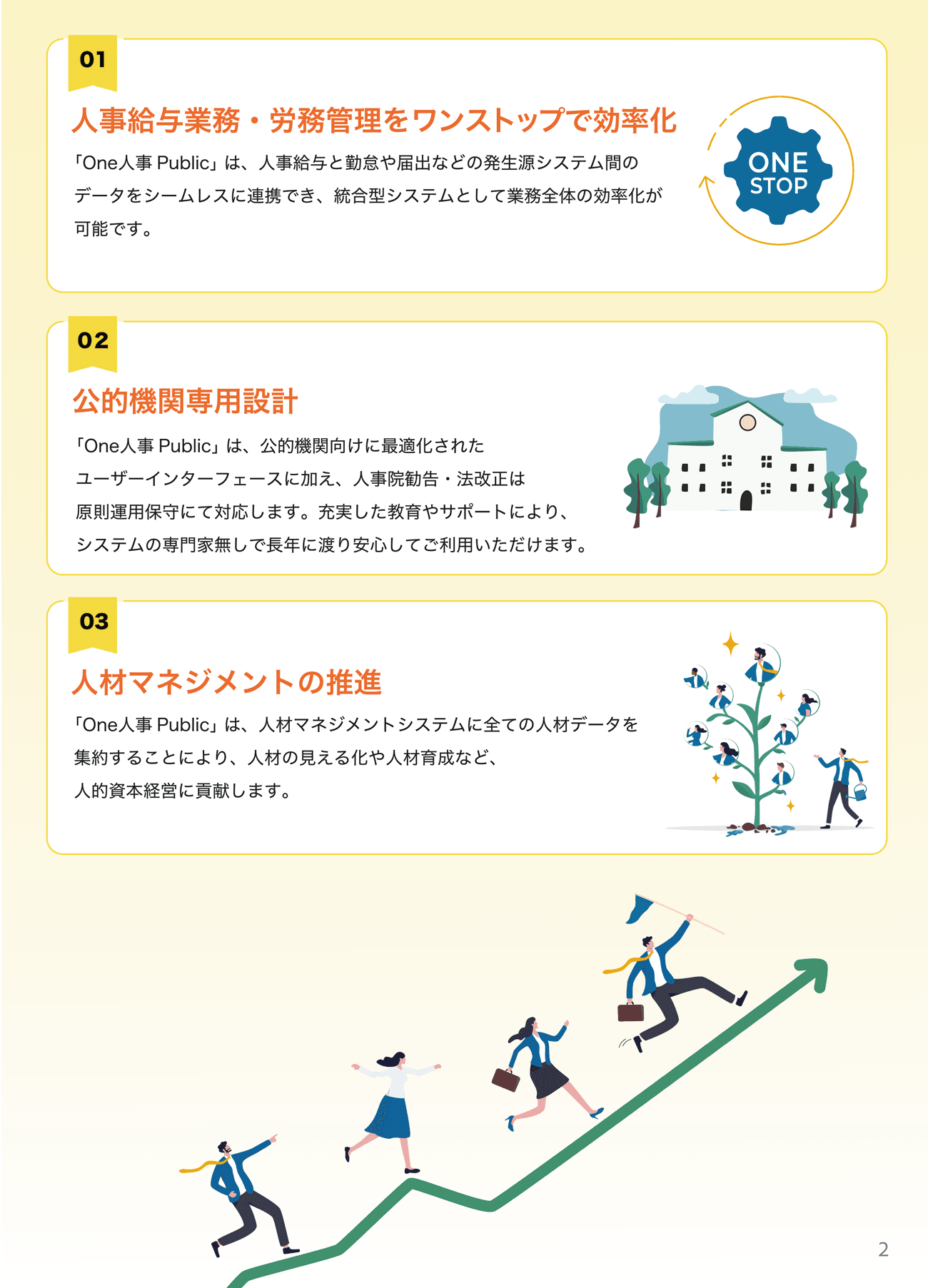 【自治体向け】人事給与・人材マネジメント・労務管理のすべての業務を包括するワンストップDXソリューション「One人事[Public] 」