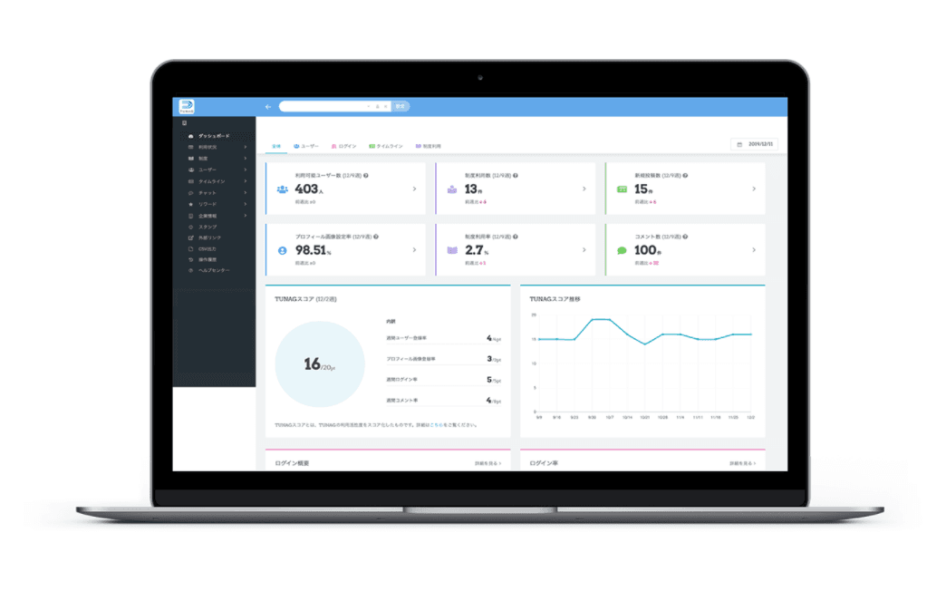 「TUNAG」外部環境に左右されない強い組織へ