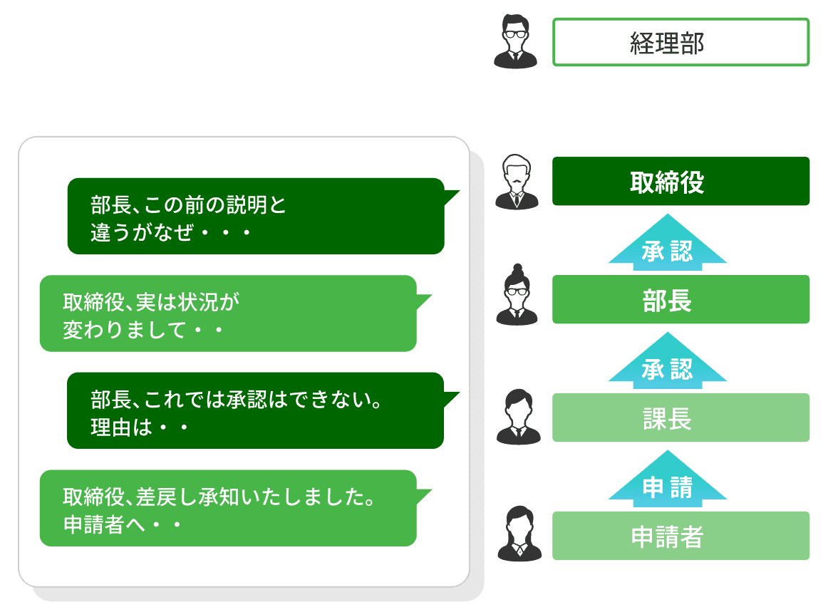 AppRemo（アップリモ）