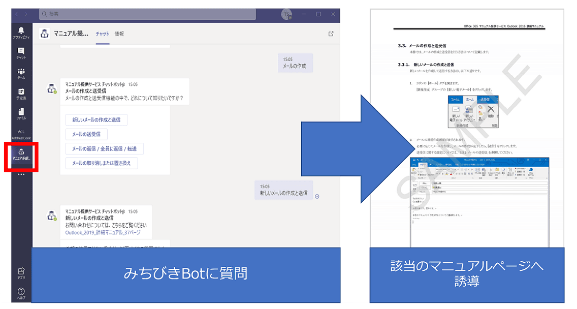 Microsoft365マニュアル提供「ManualLook　みちびきBot」