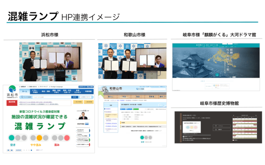 【防災活用プラン】 withコロナ時代における3密回避・混雑状況のデジタル化「混雑ランプ」