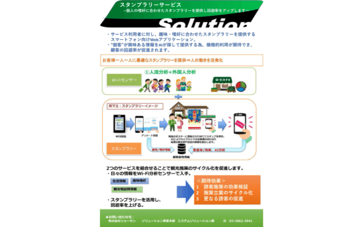 人流分析＋スタンプラリーサービス