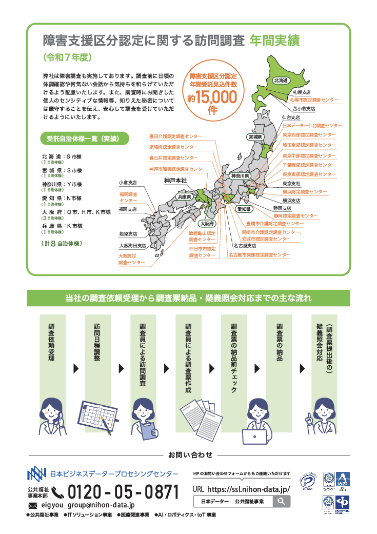 訪問調査業務のアウトソーシングをご提案。高い調査技術と、中立性・公平性の維持のために。