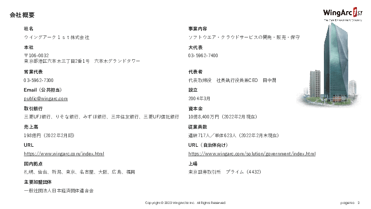 クラウド型電子請求プラットフォームのご紹介