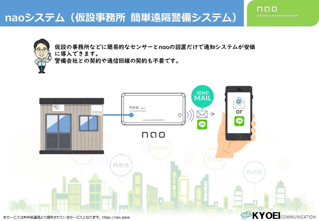 機器からのメール通知を カンタンに受けるためのIoTデバイス「インプットnao(mimamori)」