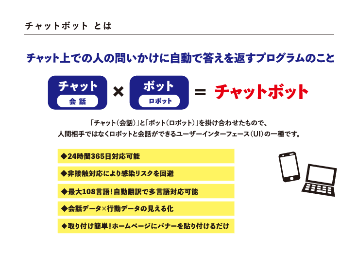 自治体用チャットボットサービス「観光AIチャットボット」