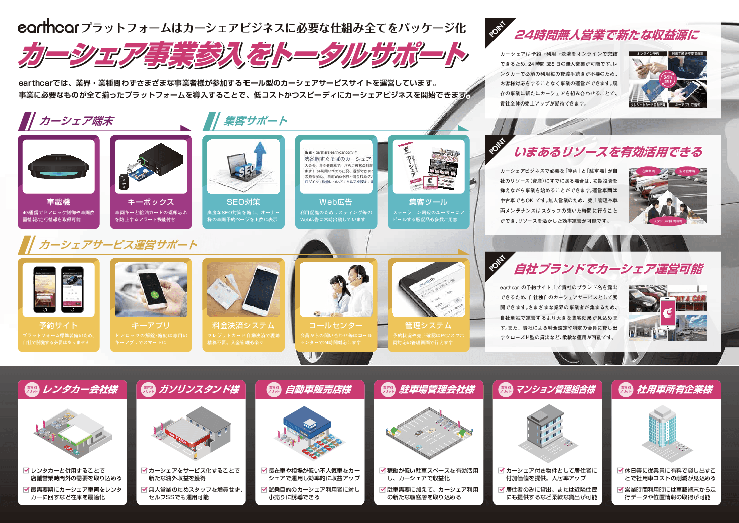 自治体DX　公用車両をカーシェアに「EARTHCARカーシェアプラットフォーム」デジタル変革でもっと便利な町へ