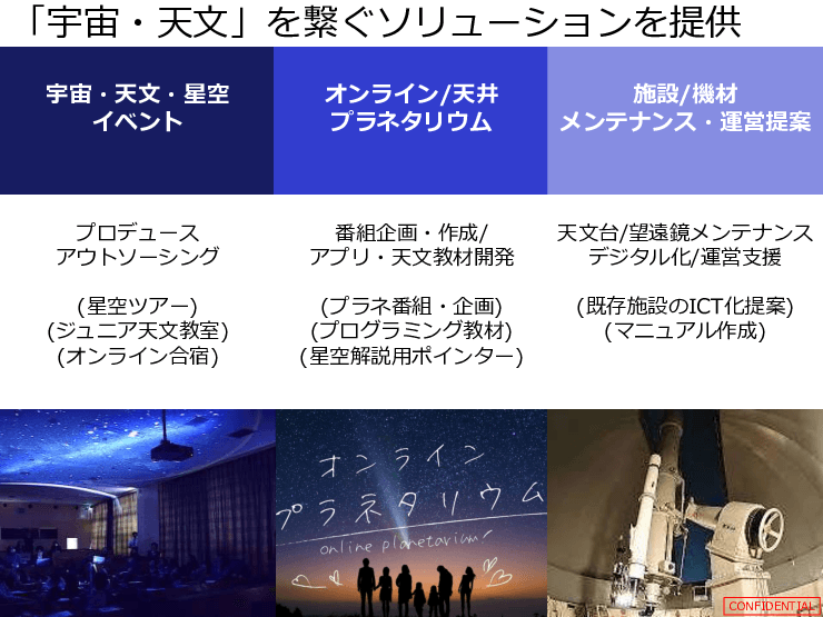 オンラインプラネタリウム　地方創生支援サービス