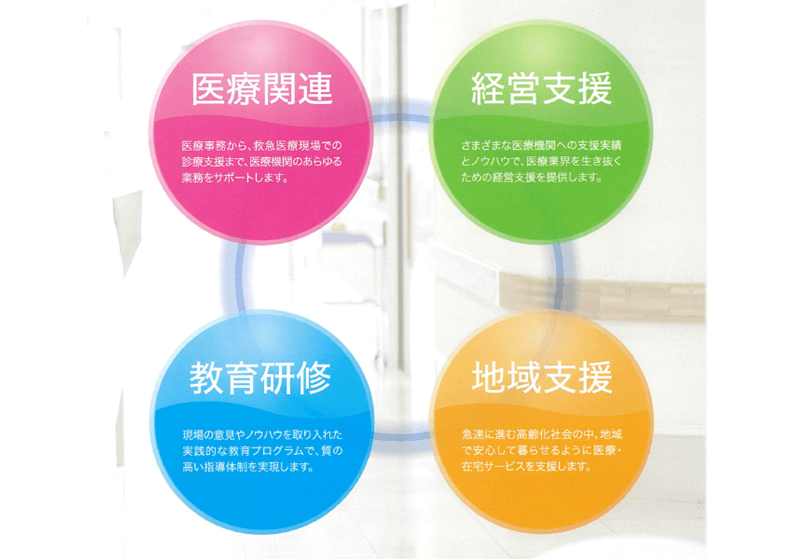 医療に特化した業務請負・人材派遣