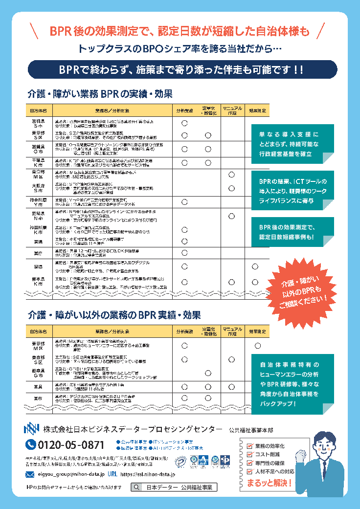 業務を可視化し、職員の負担を削減！介護・障がい業務のBPR支援サービス