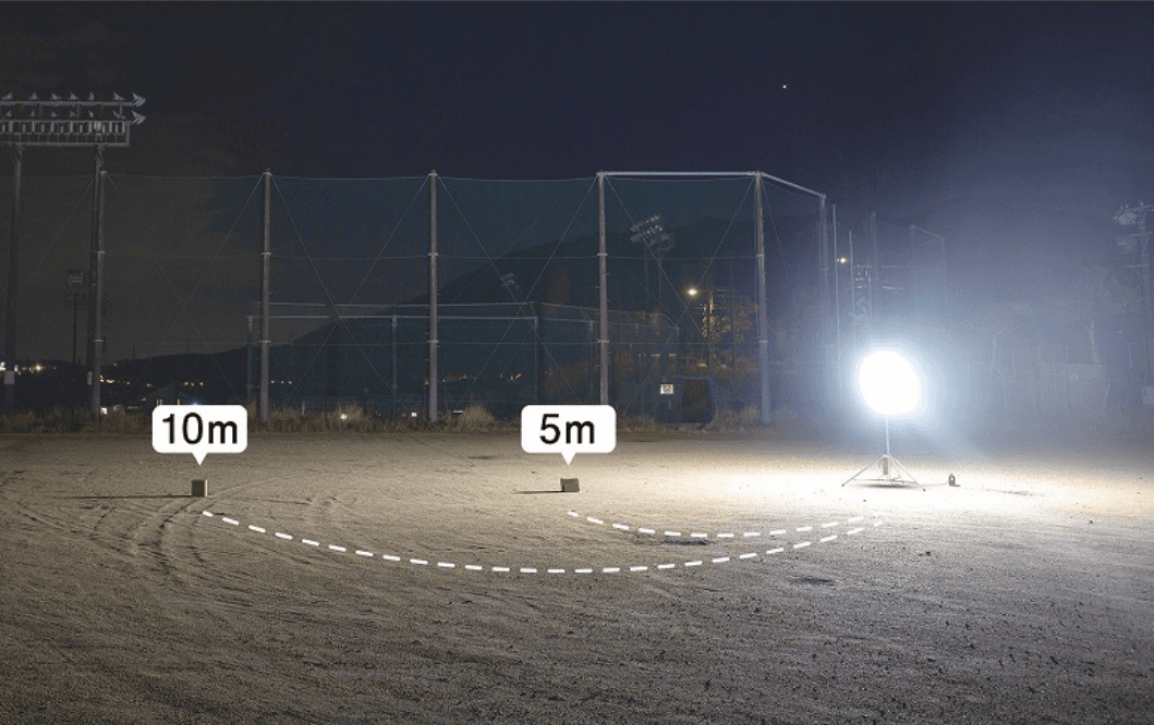 全方位型LED投光器トライト360