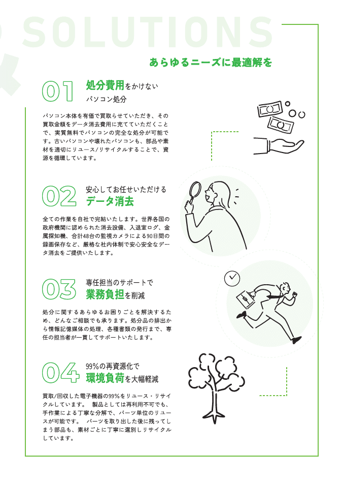 【総務省推奨方式対応】情報漏洩ゼロと処分費用ゼロを実現するパソコン処分のトータルソリューション