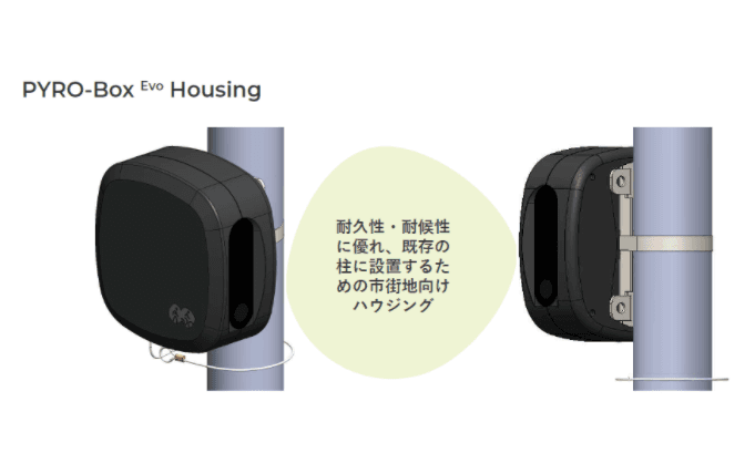 都市公園の来園者管理システム