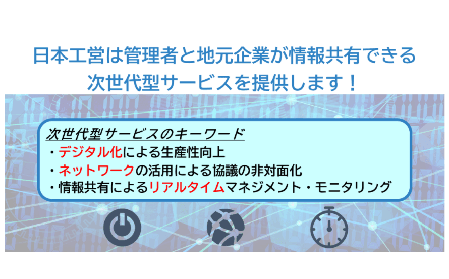 道路維持管理支援システム