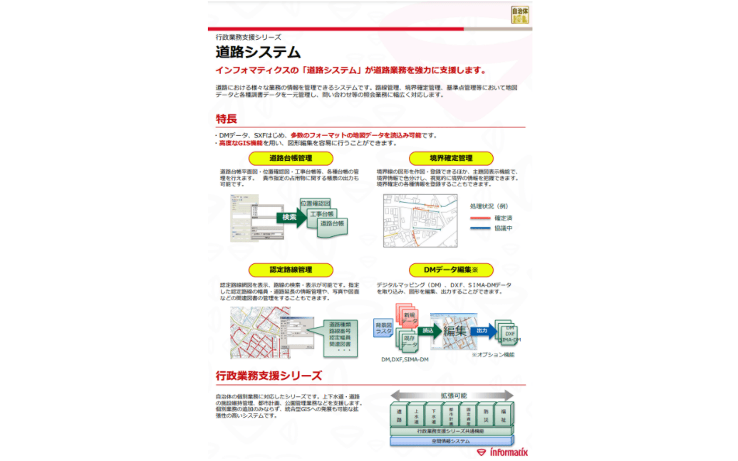 行政業務支援シリーズ　道路システム