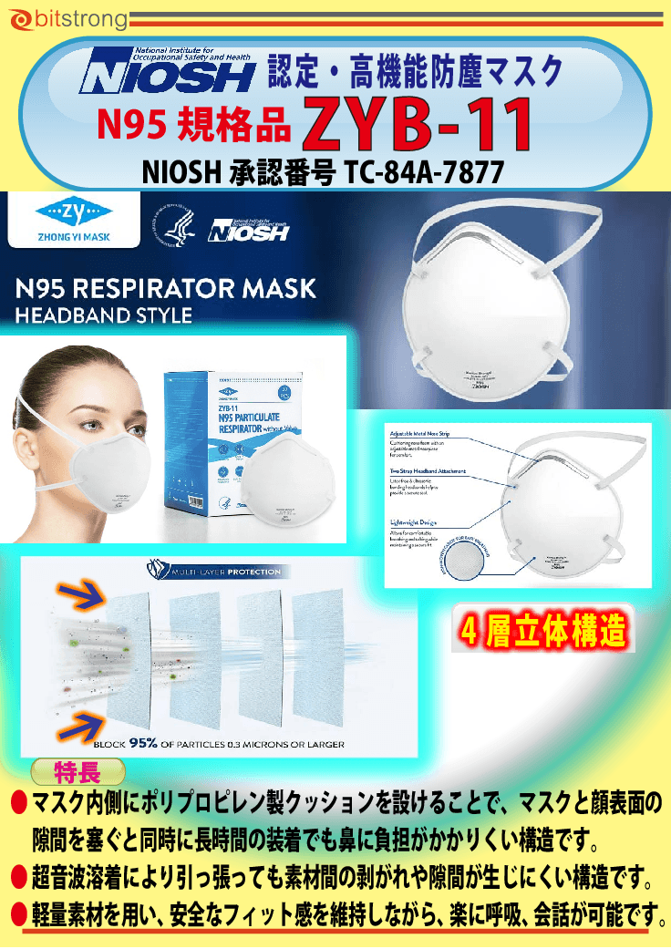 米国NIOSH 認定 N95 規格(認証番号：TC-84A-7877)