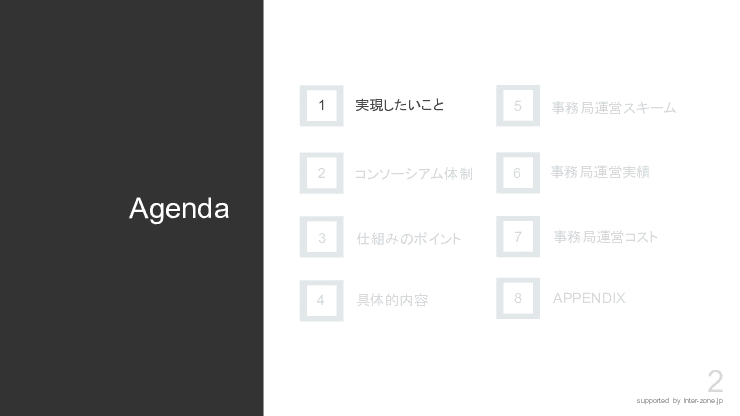 デジタル地域振興券