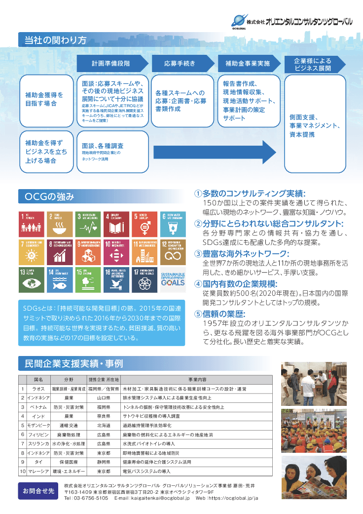 地域再開発・海外展開支援サービス