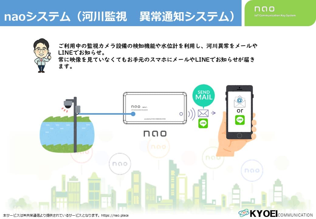 機器からのメール通知を カンタンに受けるためのIoTデバイス「インプットnao(mimamori)」