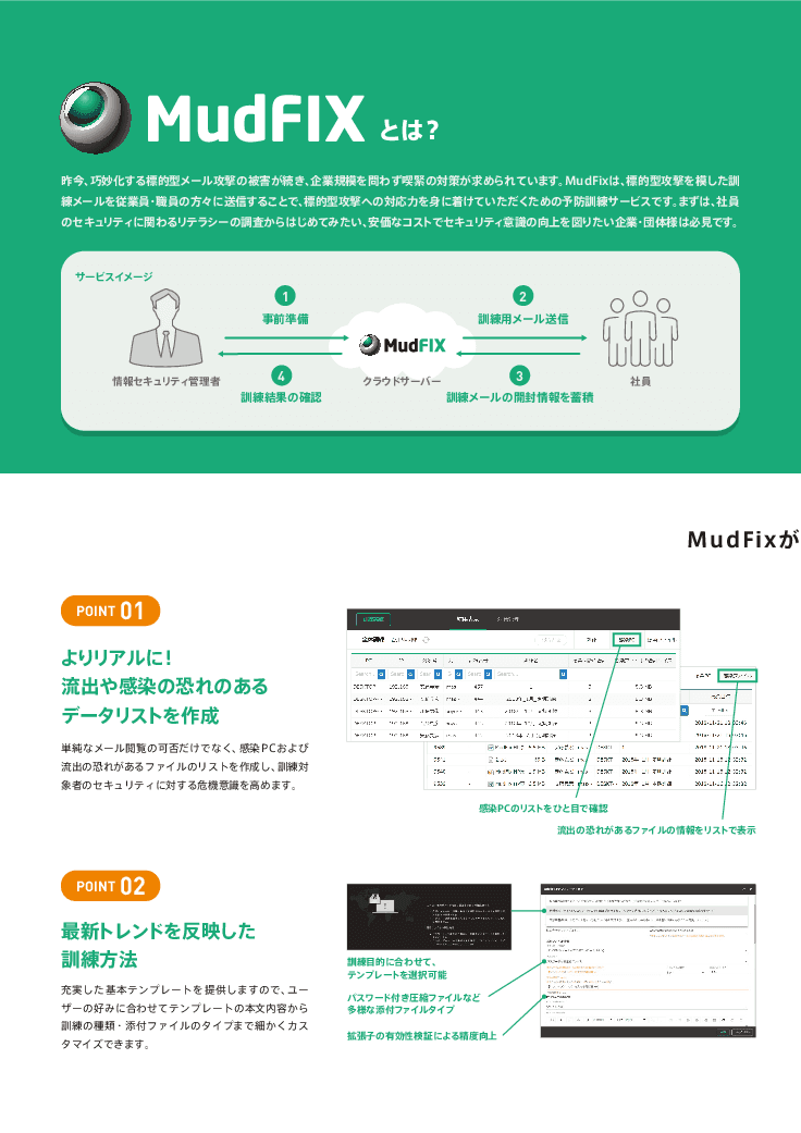 標的型攻撃メール訓練サービス「MudFix」