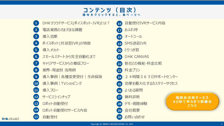 AIで電話対応を効率化！「DHKクラウドサービス(IVR)」で業務負担を大幅軽減！