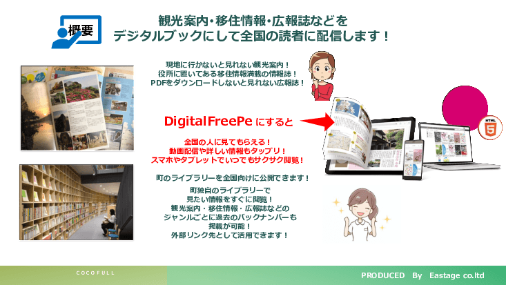 デジタルブックWEBサイト「Digital FreePe」